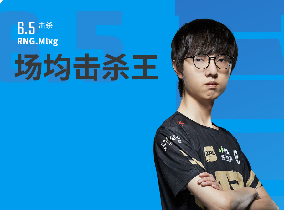 关于莎拉波娃关键节点关键助攻,IG带队取胜!的信息 关于莎拉波娃关键节点关键助攻,IG带队取胜!的信息